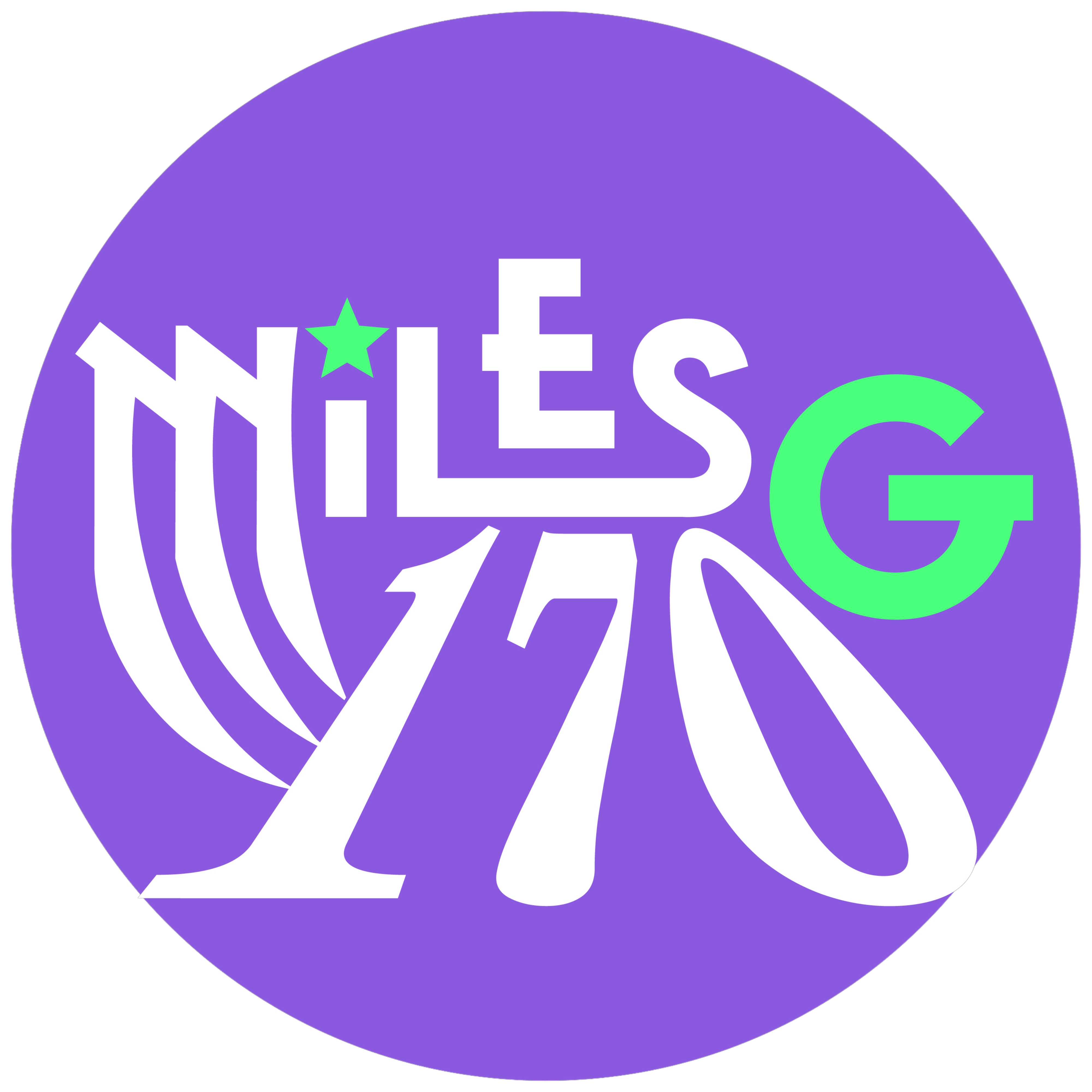 MilesG170: Family-Friendly Content for all ages